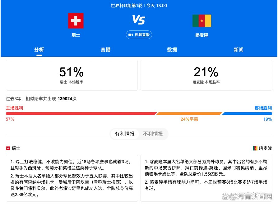 罗兰·拉菲特([她])、艾玛纽尔·贝克特([我的国王])主演新片[外出时刻]( L’heure de la sortie，暂译)进进拍摄后期。本片由塞巴斯蒂安·马赫尼耶自编自导。故事讲述皮埃尔因一名年青教员自杀，作为弥补进进圣·约瑟夫学院工作。他很快发现这里青少年披发着一种敌意。本片估计8月2日杀青。